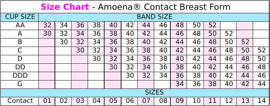 Amoena® Contact Breast Form