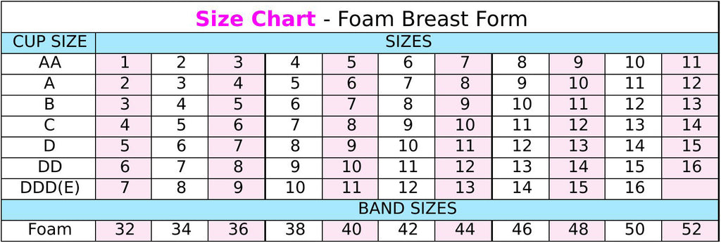Unweighted Flat-Back Foam Breast Form