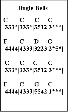 Number Sheet Example