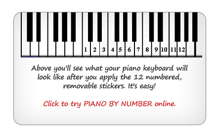 Piano With Numbered Keys – Piano By Number
