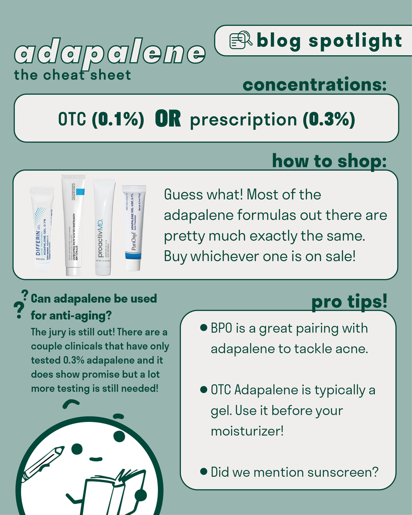 Adapalene cheat sheet summary concentration products