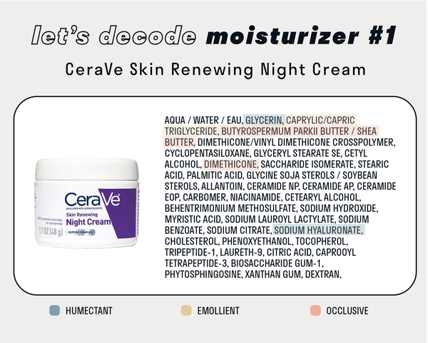 Cerave Skin Renewing Night Cream Ingredients Decoded