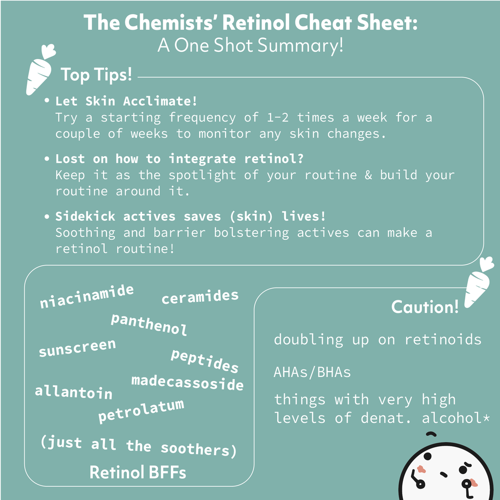 retinol cheat sheet tips & ingredients