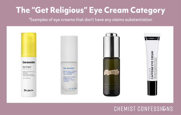 The Get Religious Category of Eye Creams that have no testing