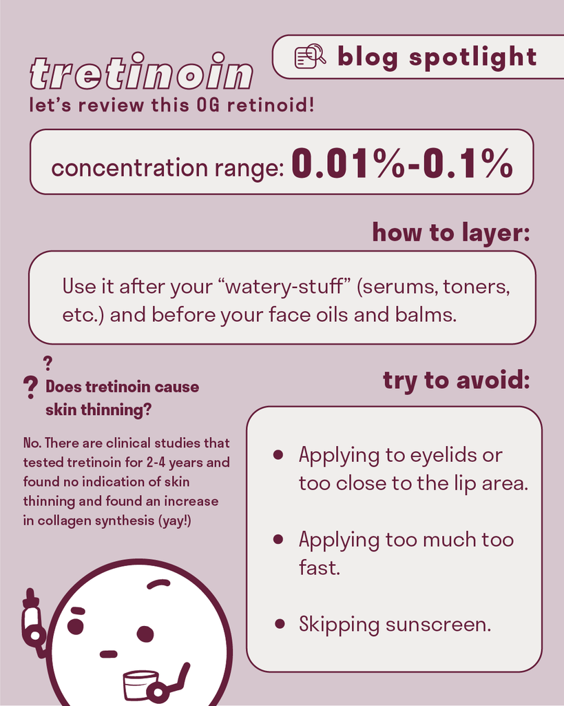 tretinoin review - concentration, how to use