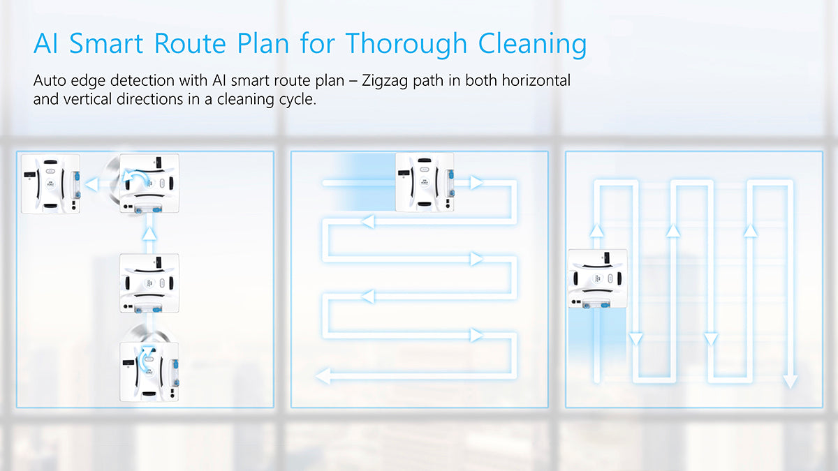AI smart route plan for cleaning