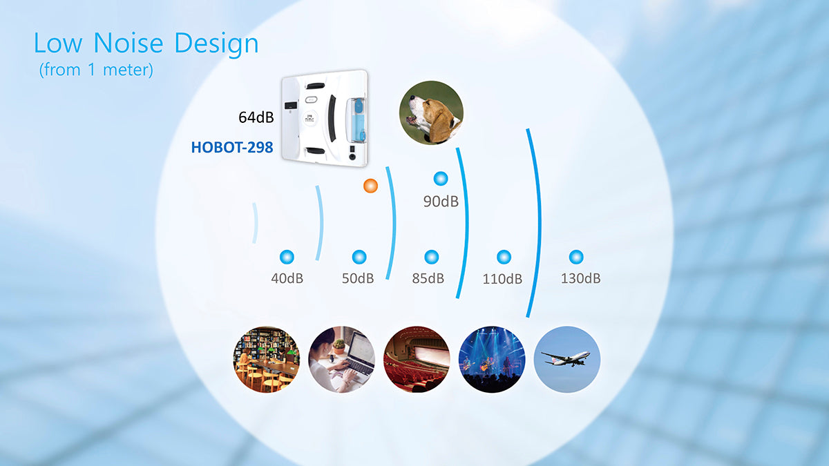 uddøde En smule radikal HOBOT-298 Window Cleaning Robot with Ultrasonic Water Spray – HOBOT USA