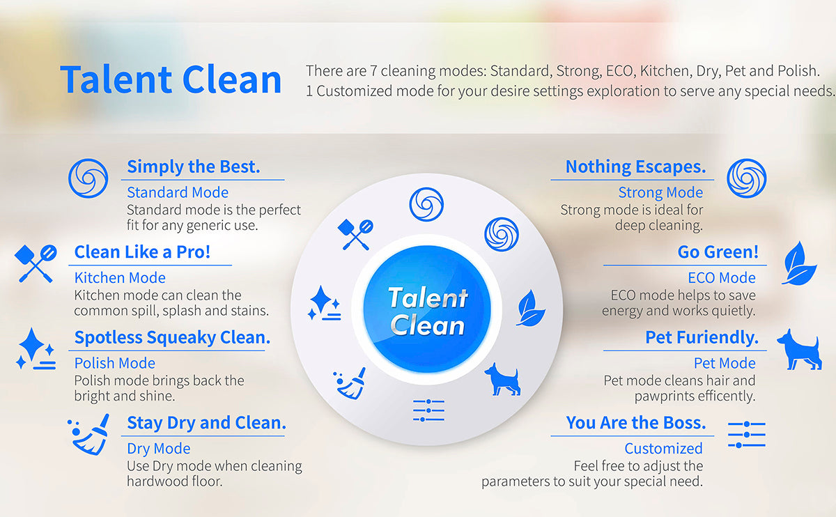 hobot legee talent clean