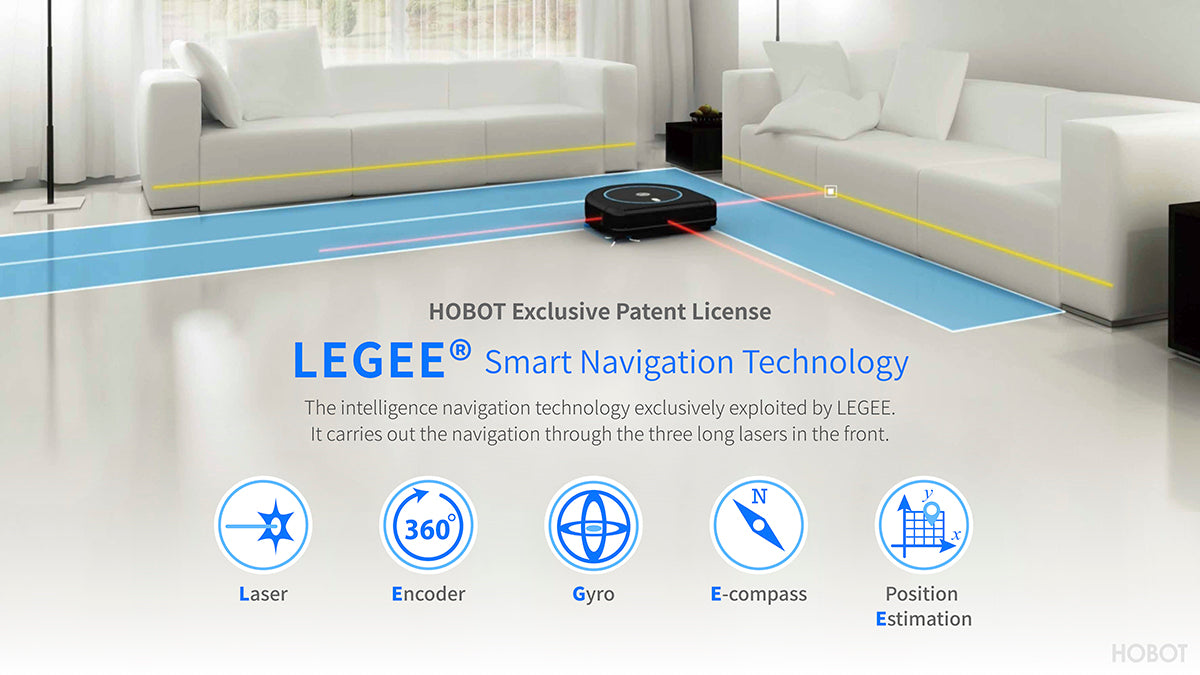 legee smart navigation