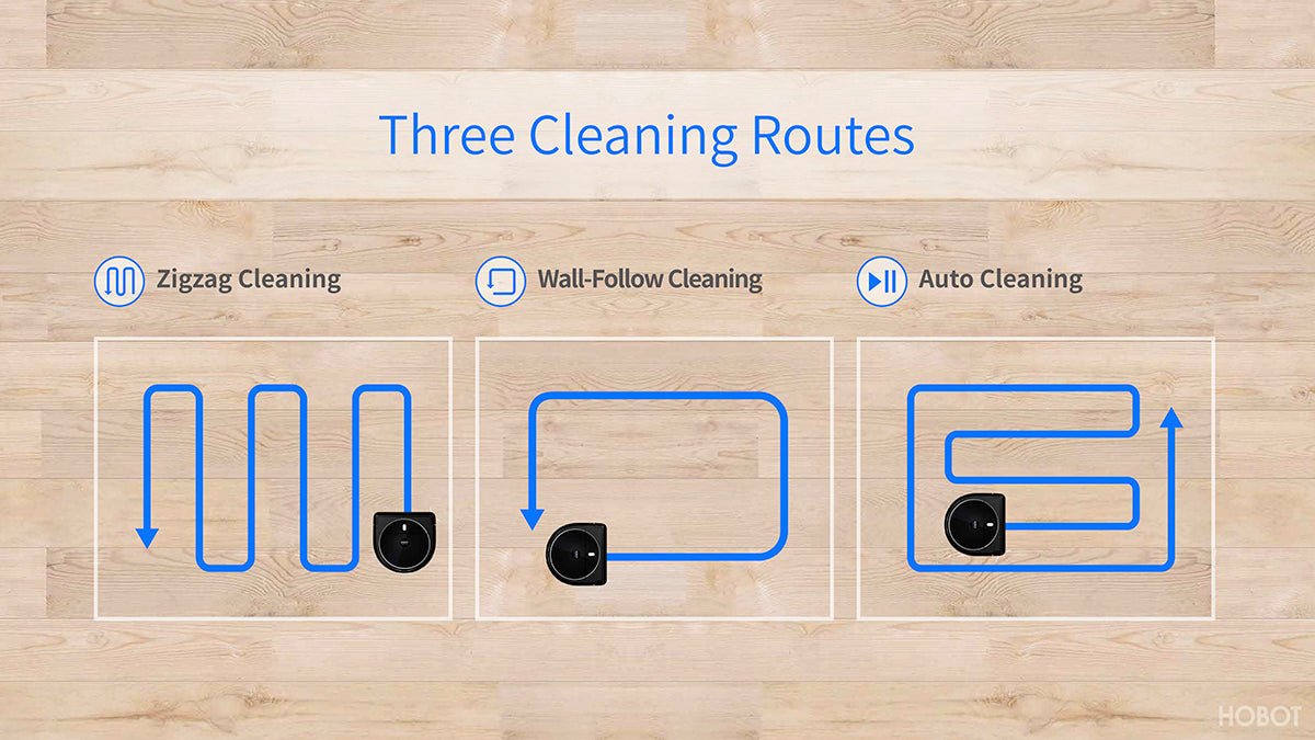 cleaning routes