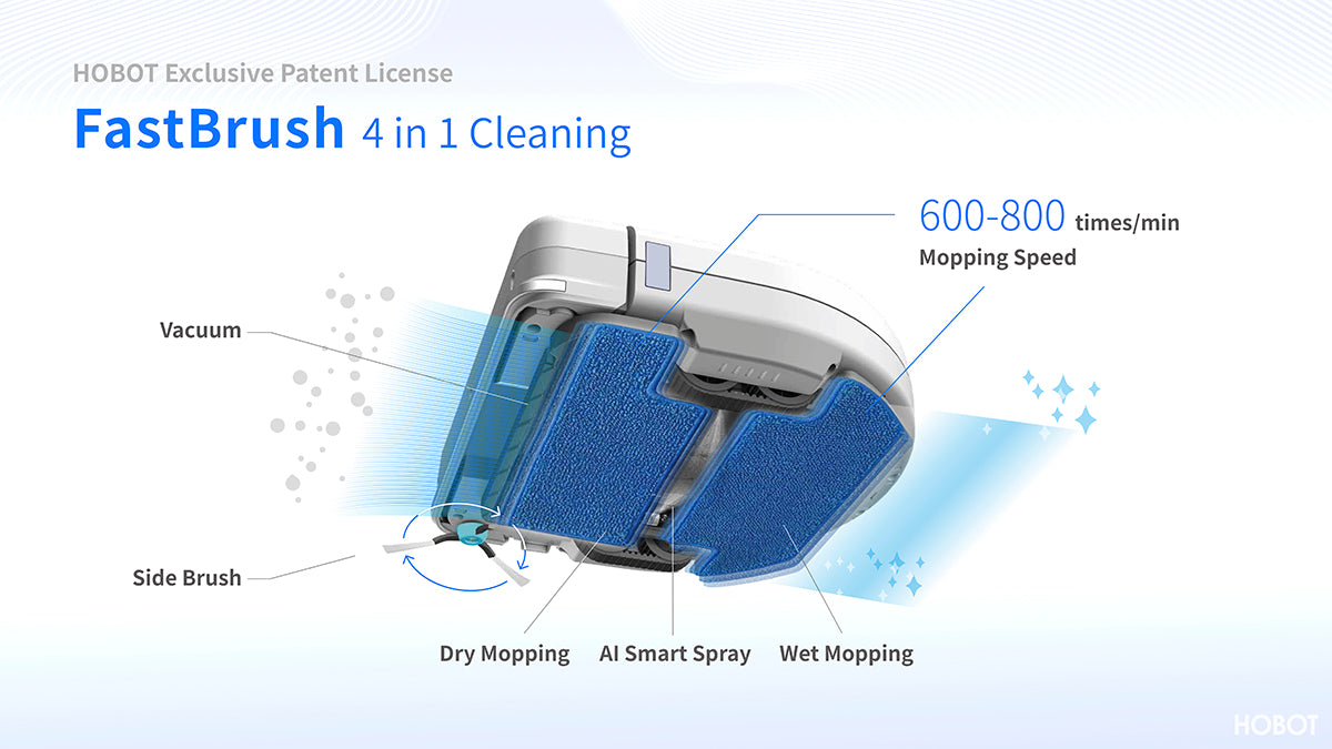 fastbrush 4 in 1 cleaning