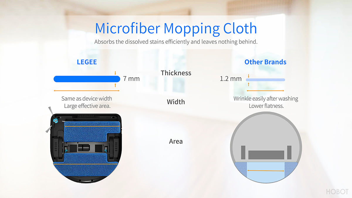 microfiber mopping cloth