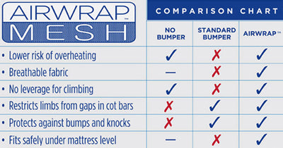 airwrap-mesh-comparison-chart-cutsmaller.jpg