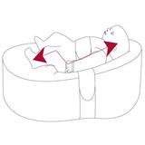 cocoonababy-diagram3-compact.jpg