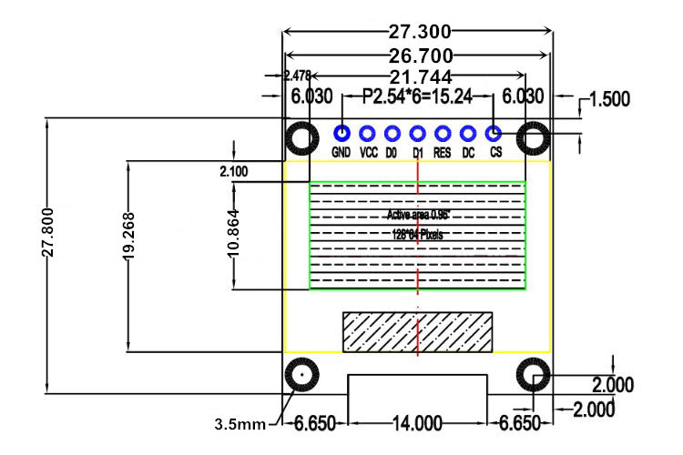 Dimensions