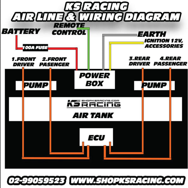 KS RACING AIR SUSPENSION KIT PREMIUM WIRELESS INSTALLATION & USER GUIDE