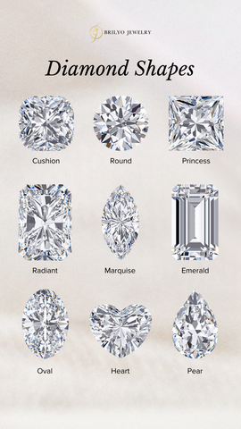 How Shape & Origin Increase Diamond Price | Brilyo Jewelry