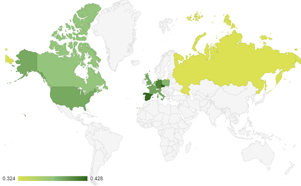 11 länder med den skalligaste befolkningen, enligt statistiken. 