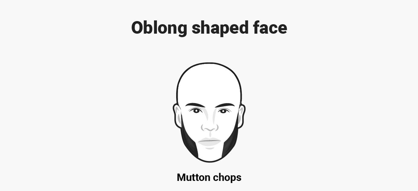 Langwerpig gezicht met Mutton Chops baard