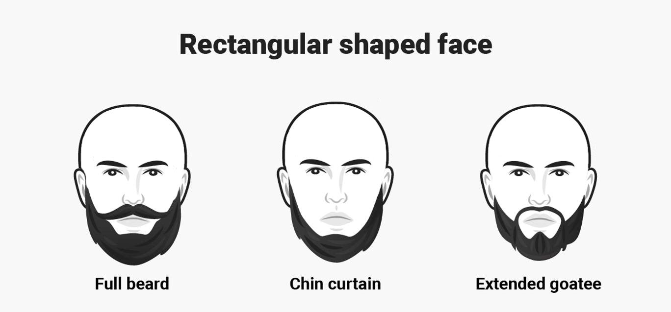 Cara rectangular con barba completa, perilla y cortina en la barbilla