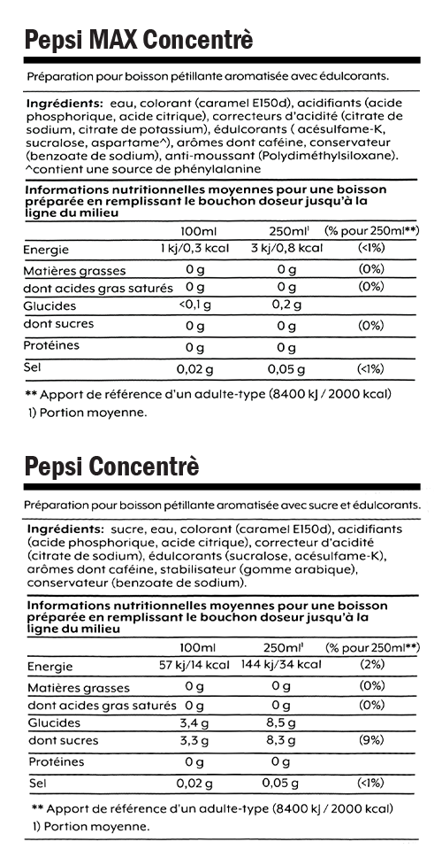 La composition DUO PACK Pepsi