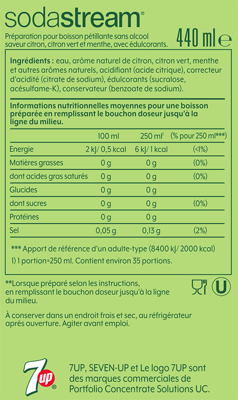 La composition 7up Mojito Free