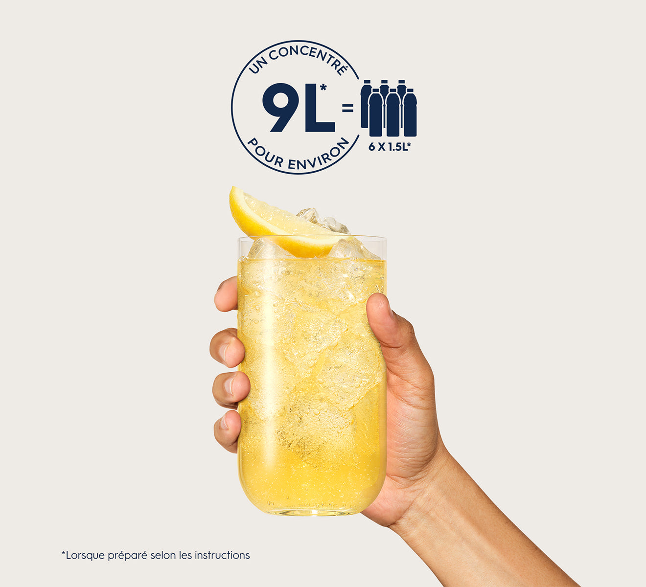 SodaStream Citron Sans Sucres Concentrés