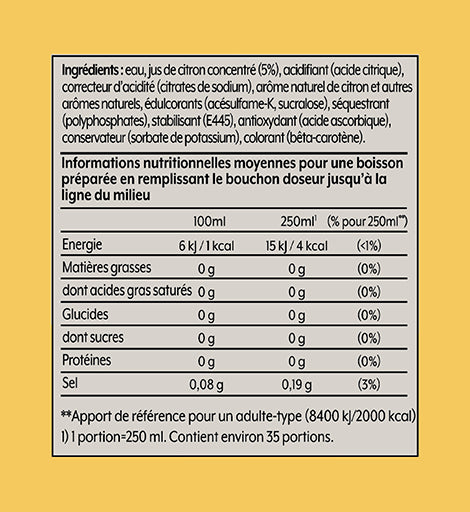 La composition SodaStream Citron Sans Sucres Concentrés