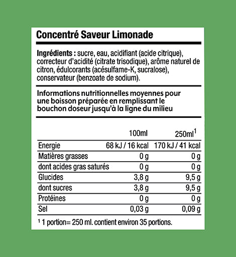 Limonade La composition