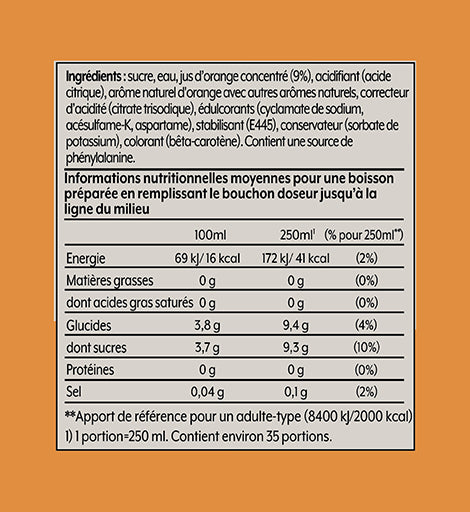 La composition sodastream Orange