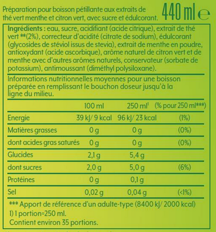 La composition