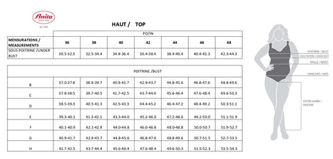 Guide de Taille Anita Haut