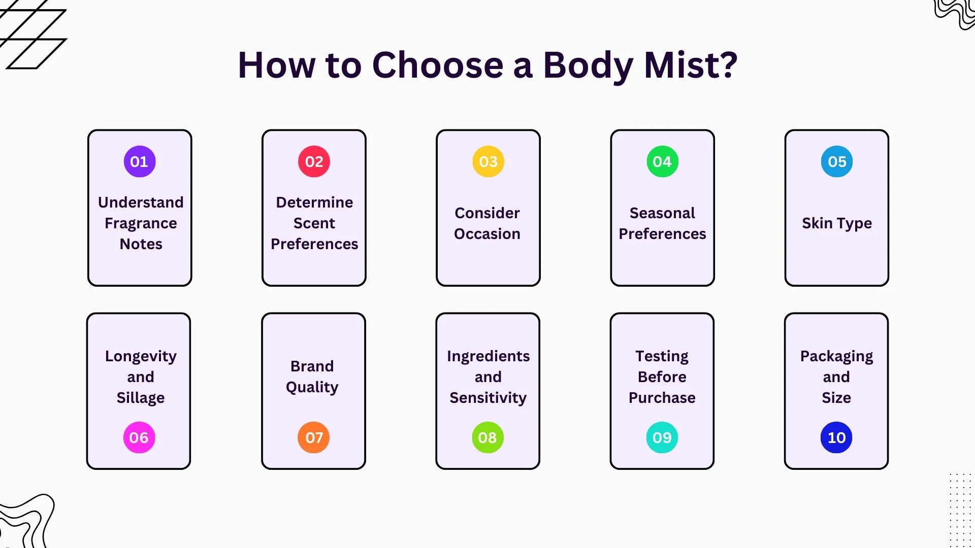 How to Choose a Body Mist?