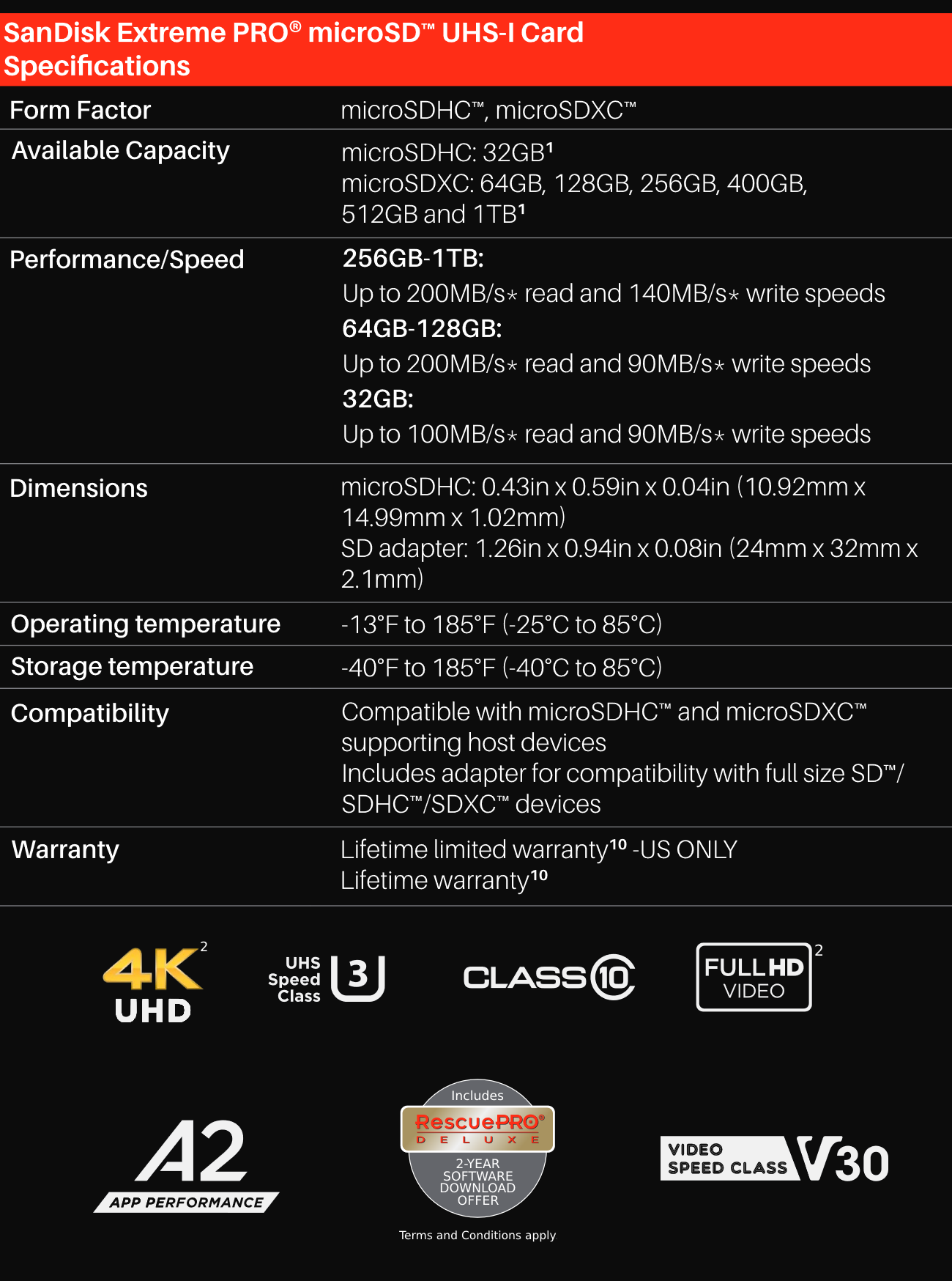 Sandisk Extreme Pro 32GB / 64GB / 128GB / 256GB SDHC SDXC A1 A2 200MB/s  microSD UHS-I