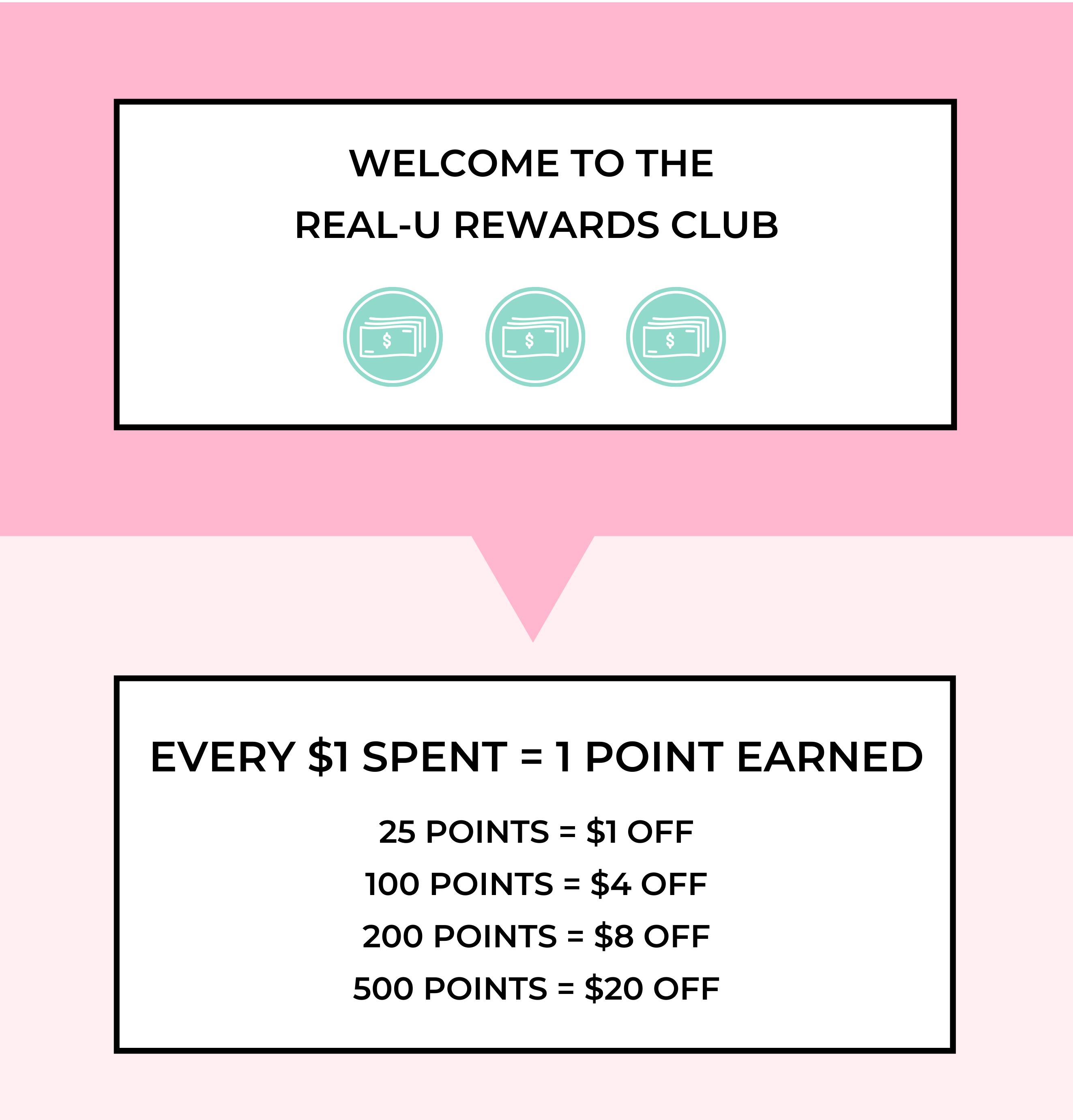 real-u rewards. For every $1 you spend ear 1 point. 25 points = $1 off your next order