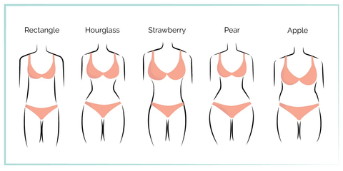 Shapewear Guide: Choosing the Right Shapewear for Your Body Type - Diary of  the Evans-Crittens