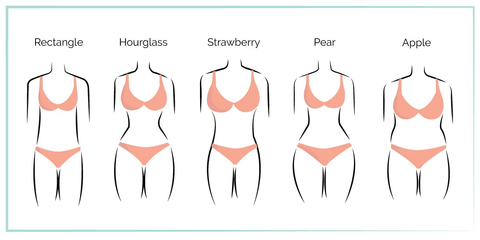 How to Choose a Good Shapewear: a Simple, Quick Guide – Girl Nine