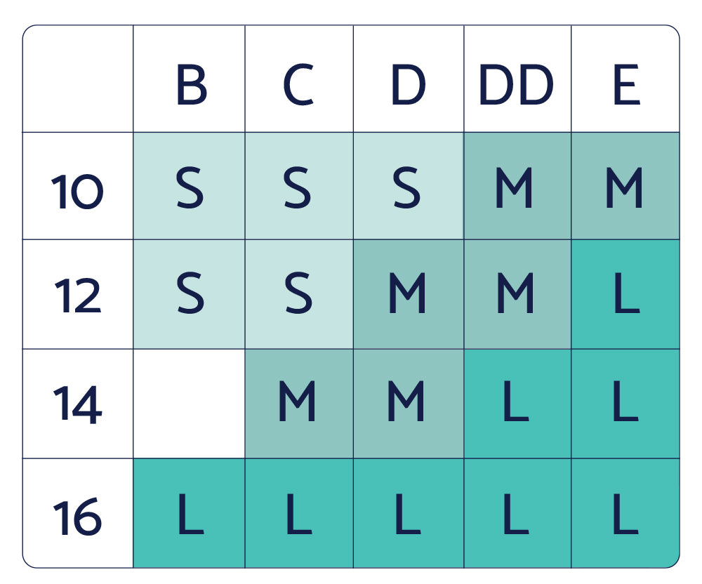 10B, 10C, 10D, 12B, 12C, 14B - buy a size SMALL in the removable pads. 10DD, 10E, 12D, 12DD, 14C, 14D - buy a size MEDIUM in the removable pads. 12E, 14DD, 14E, 16B, 16C, 16D, 16DD, 16E - buy a size LARGE in the removable pads.