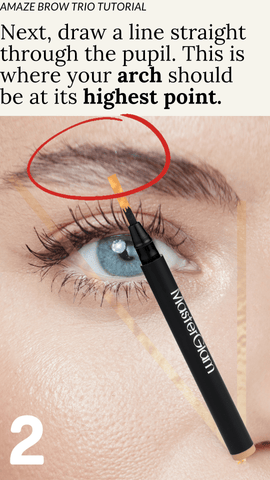 Brow Map Arch