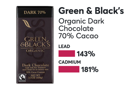 Green & Blacks Organic Chocolate Bar