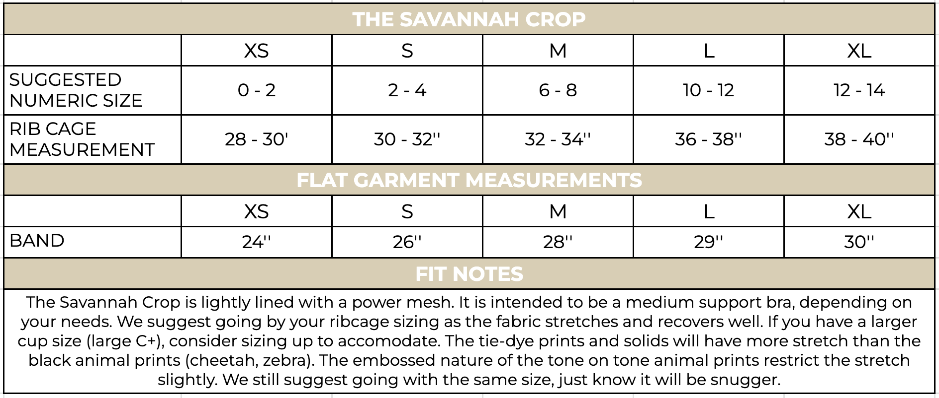 Savannah Crop Size Chart