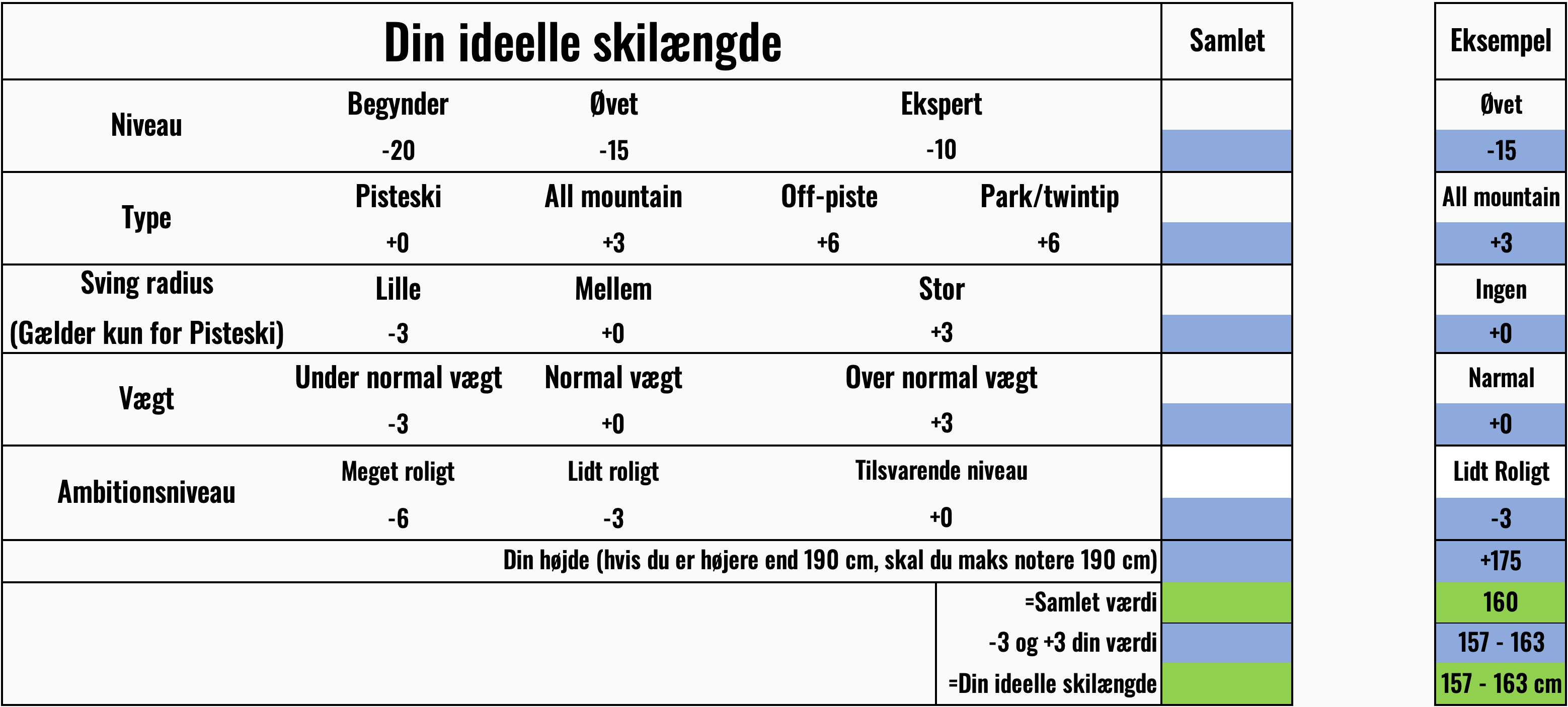 Size guide for skis