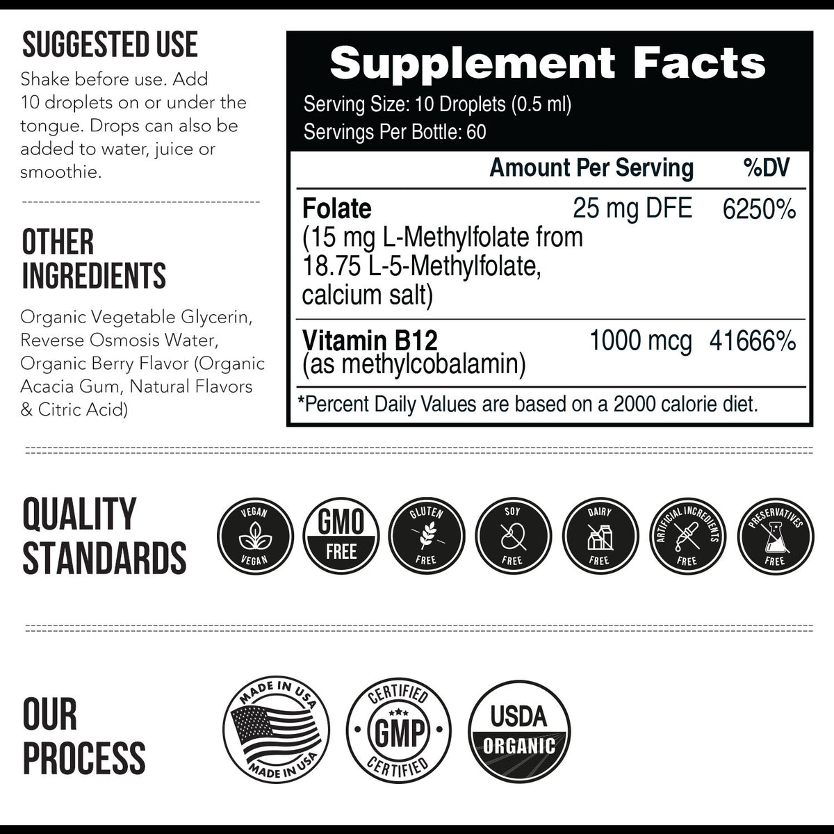 L-Methylfolate (15 mg) Plus Methyl-B12