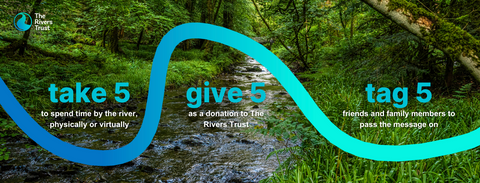 Rivers Trust campaign header with an image of an river and their campaign slogans over the top