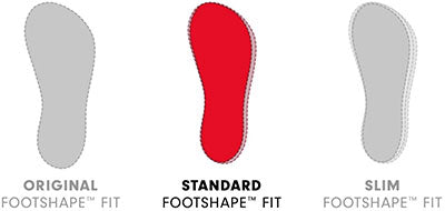 Footshape