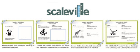 scaleville