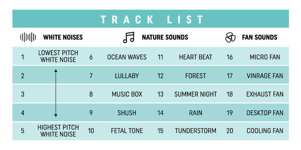 Track list - sleepmac classic white noise machine