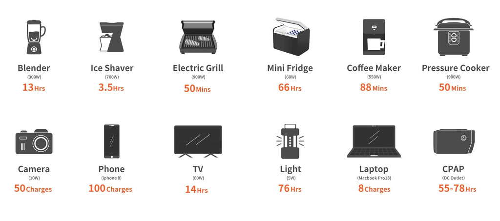 portable power station 1000W