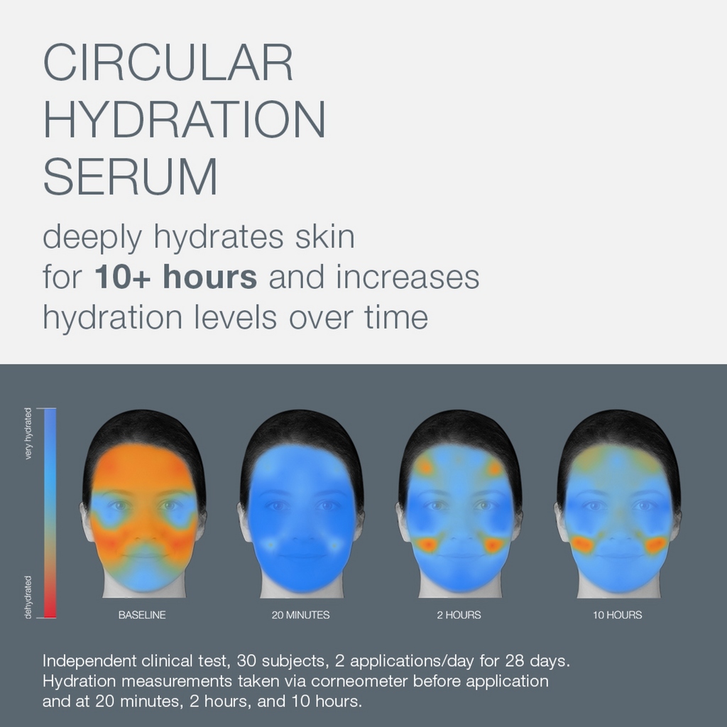 Circular Hydration Serum Dermalogica Hyaluronic Acid