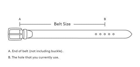 Men's and Ladies Belt Size Guide